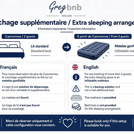 Maxbnb - Climatise - 22m2- Wifi Fibre - 10 Min A Pied Gare - 3 - δδδ *